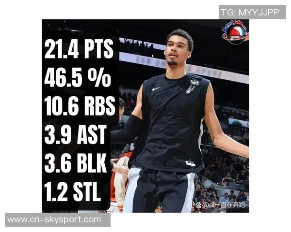 文班亚马新秀赛季表现抢眼场均20分10篮板3盖帽实力领跑联盟